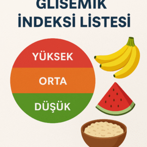 Besinlerin Glisemik İndeks Listesi PDF