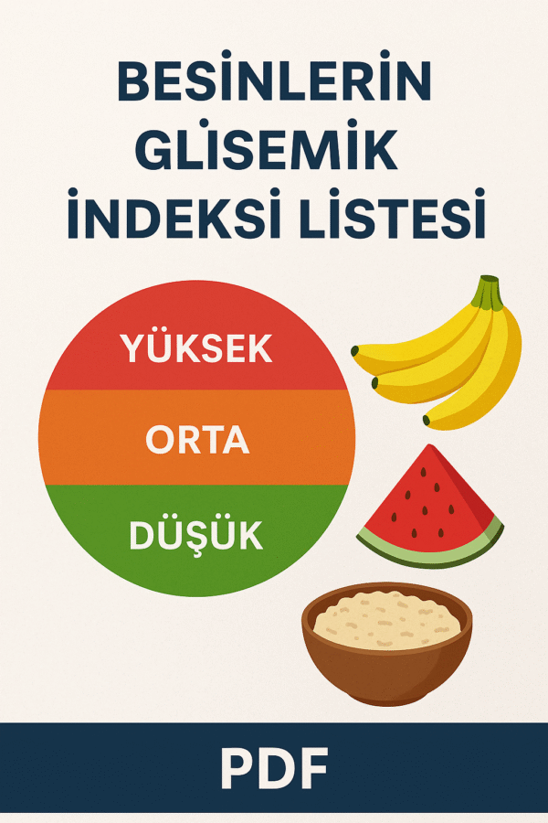 Besinlerin Glisemik İndeks Listesi PDF